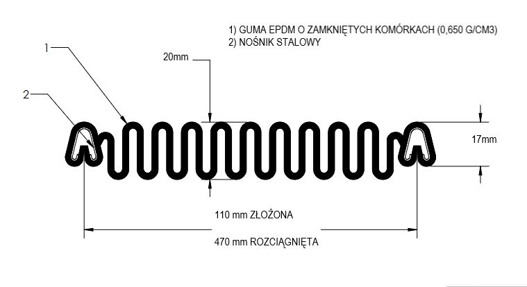 恒升瑞德房车配件